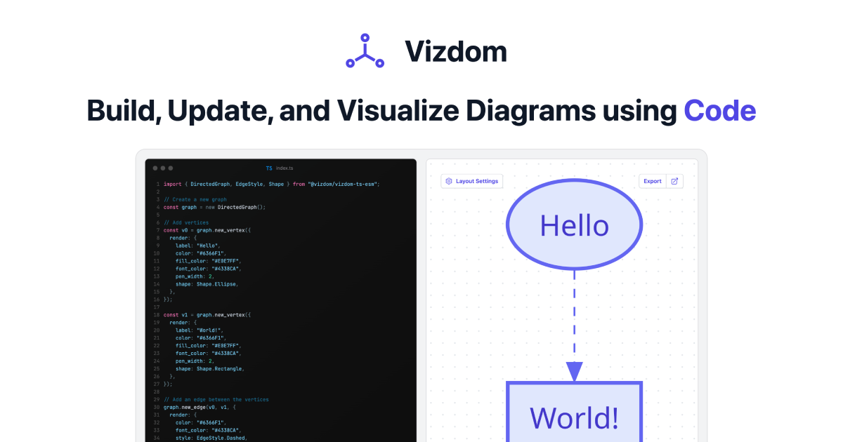 Editor View